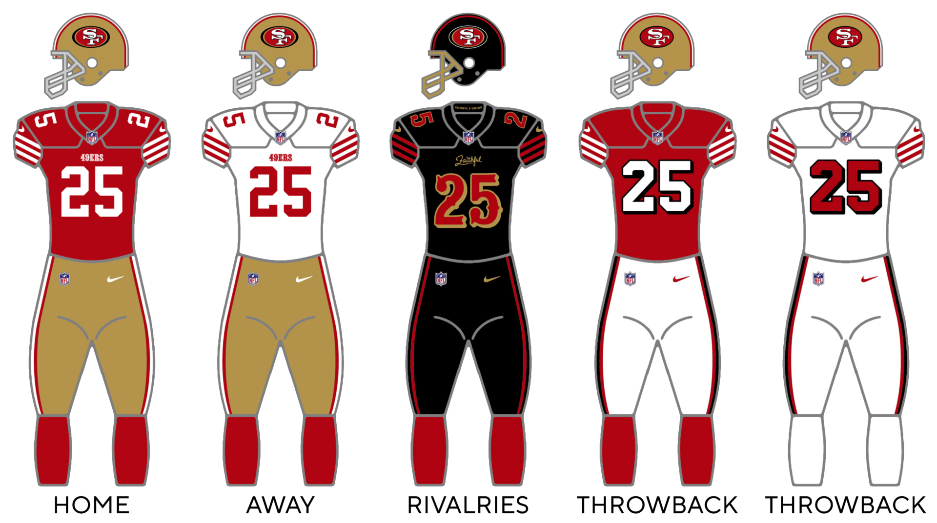 Fake 49ers Player Busted in Wild Fraud Scheme